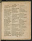 Seite 1265