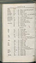 Page 1268