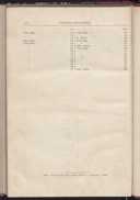 Seite 294