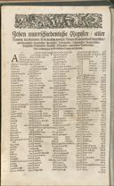 Seite 1545