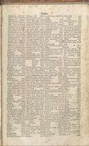 Seite 1558