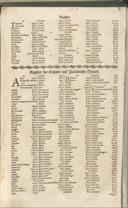Seite 1591