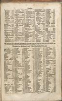 Seite 1610