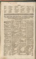 Seite 1613