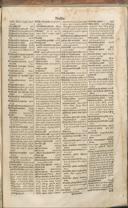 Seite 1620