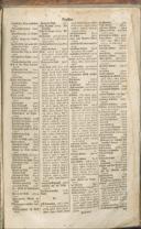 Seite 1632