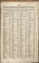 Seite 1638