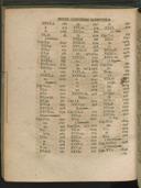 Seite 1856