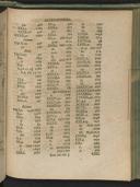 Seite 1857