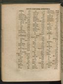 Seite 1858