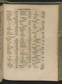 Seite 1859