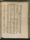 Seite 1861