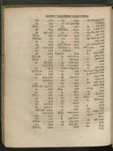 Seite 1864