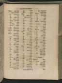 Seite 1865