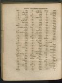 Seite 1866