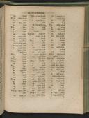 Seite 1867