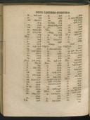 Seite 1868