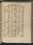 Seite 1869