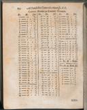 Seite 1146