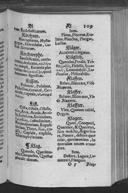Seite 261