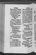 Seite 360