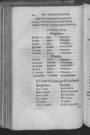 Seite 156