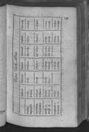 Seite 141