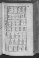 Seite 167