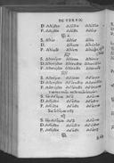 Seite 190