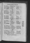 Seite 285