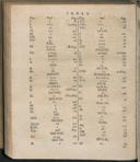 Seite 284