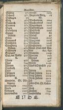 Seite 1155