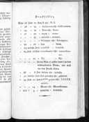 Page 253