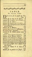 Seite 477