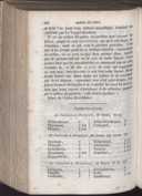 Seite 371