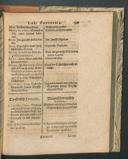 Seite 1593