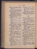 Seite 156