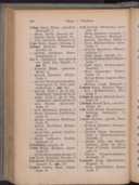 Page 210