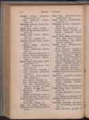 Seite 264