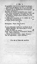 Seite 384