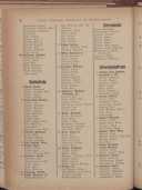 Seite 259