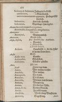 Seite 118