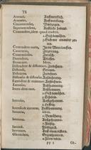Seite 689