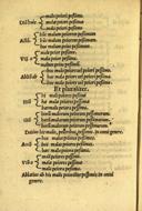 Seite 128