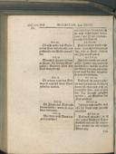 Seite 1262