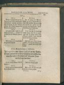 Seite 1263