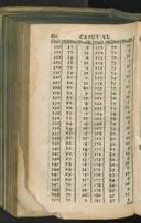 Seite 645