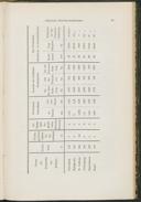 Seite 103