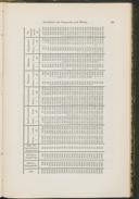 Seite 117