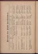 Seite 178